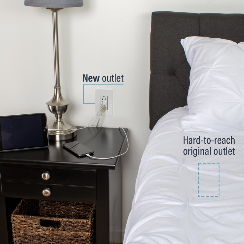 A bed showing relocated outlet above bedside table