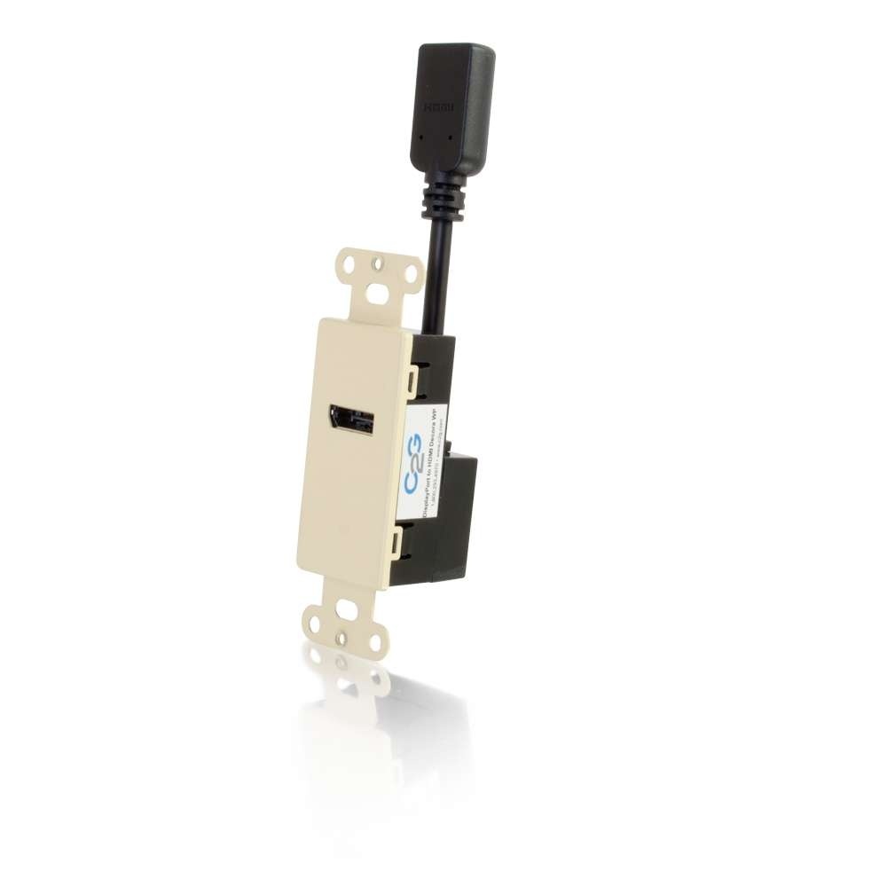 DisplayPort to HDMI Active Adapter Wall Plate