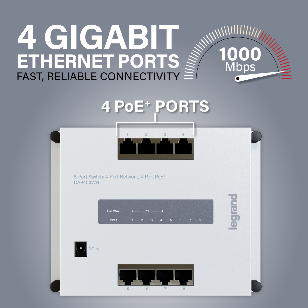 On-Q 8-Port Switch: 4-Port Network, 4-Port PoE