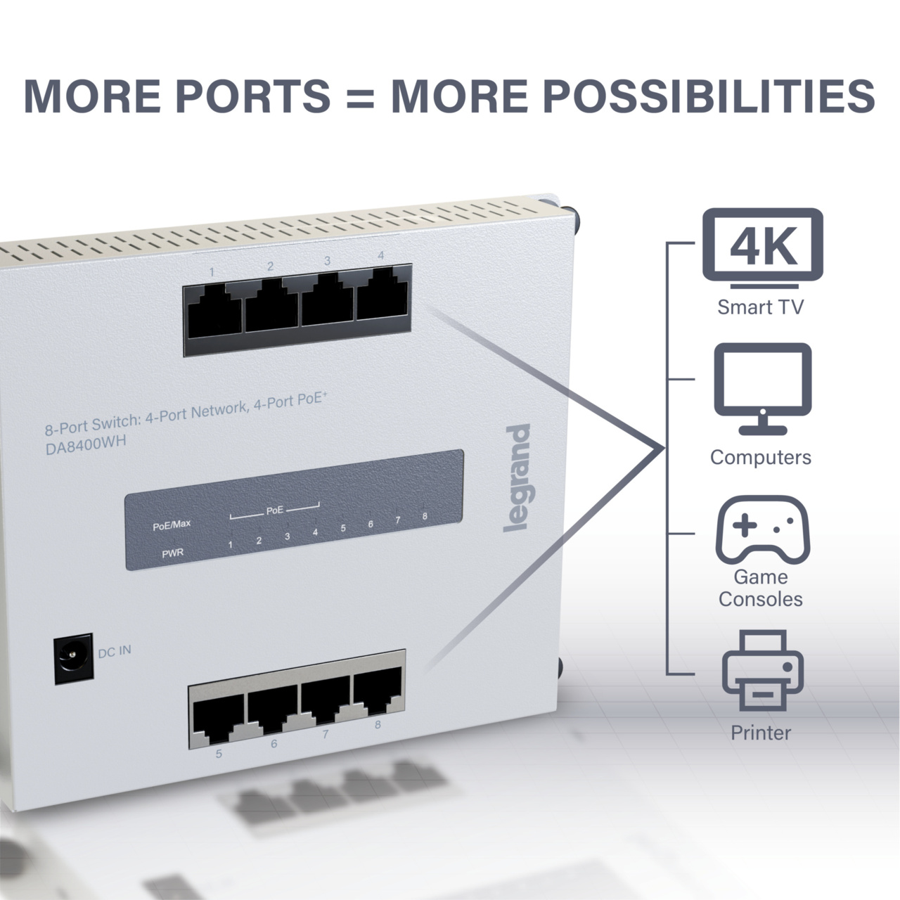 On-Q 8-Port Switch: 4-Port Network, 4-Port PoE