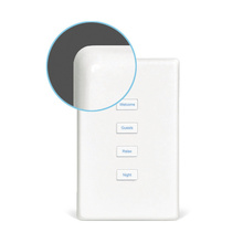 SoftLine Wall Plate SoftLine Wall Plate