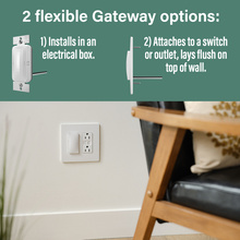 radiant® Smart 20A Outlet with Netatmo, White