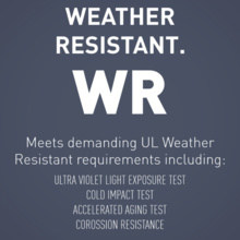 radiant® Weather-Resistant GFCI USB Outlet with SafeLock® Protection, Type A/C, 20A, Tamper-Resistant, White
