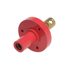 Series 15 Panel Mounts Series 15 Panel Mounts