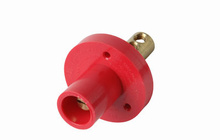 Series 15 Panel Mounts Series 15 Panel Mounts
