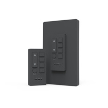 ZigBee HA 1.2 QdR2 Remote ZigBee HA 1.2 QdR2 Remote