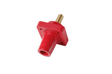 Series 16 Panel Mounts Series 16 Panel Mounts