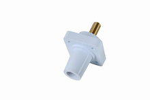 Series 16 Panel Mounts Series 16 Panel Mounts