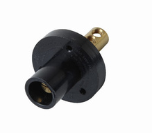 Series 15 Panel Mounts Series 15 Panel Mounts