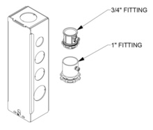 Evolution Poke-Thru junction box Evolution Poke-Thru junction box