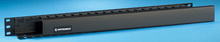 Closed Cover Finger Duct Cable Management Panel Closed Cover Finger Duct Cable Management Panel