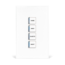 SquareTouch Keypad SquareTouch Keypad