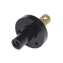 Series 15 Panel Mounts Series 15 Panel Mounts