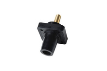 Series 16 Panel Mounts Series 16 Panel Mounts