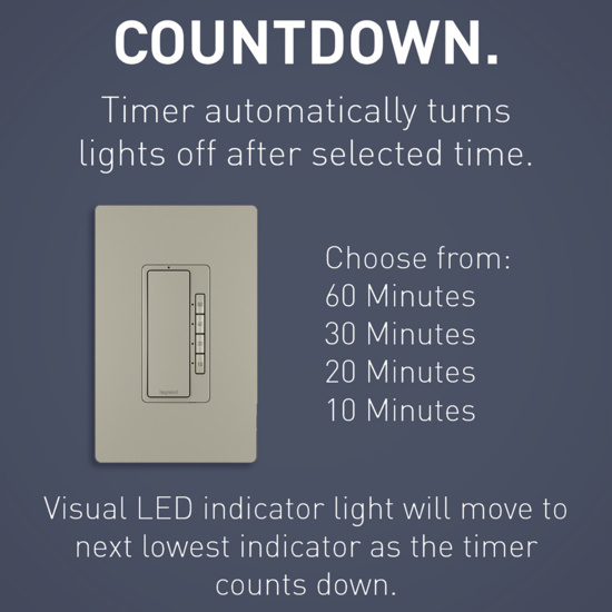 Countdown. Timer automatically turns lights off after selected time.