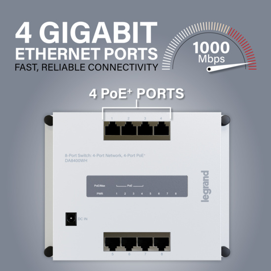 On-Q 8-Port Switch: 4-Port Network, 4-Port PoE