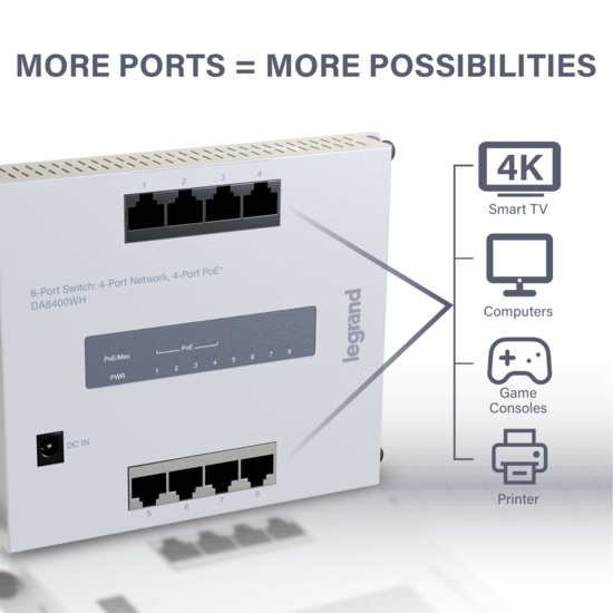 On-Q 8-Port Switch: 4-Port Network, 4-Port PoE